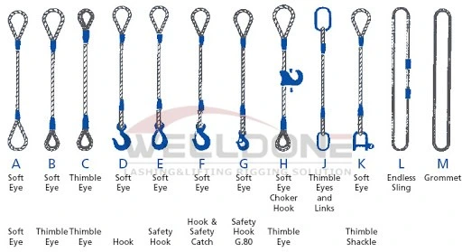 Custom Nylon Wear Resistant Steel Wire Rope Sling