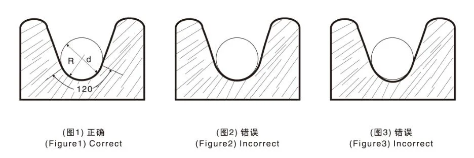 6X29f 8~120mm Cable Galvanized or Ungalvanized Steel Wire Rope for Truck Cranes Lifting